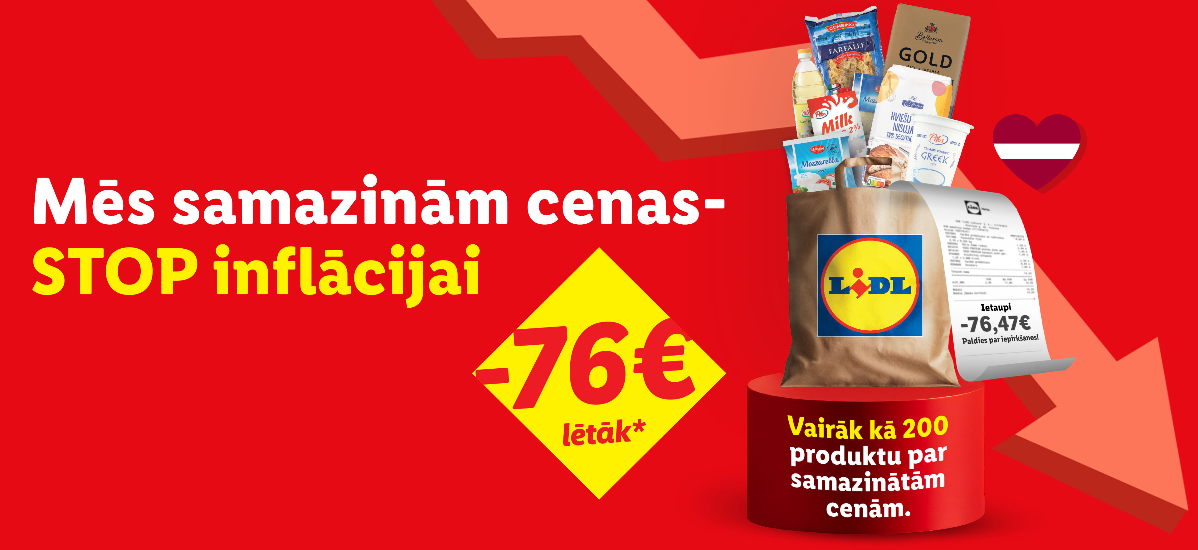 Lidl reklāmas plakāts ar produktiem, piemēram, pienu, makaroniem, jogurtu, eļļu, miltiem, sieru, šokolādi, un uzrakstu “Mēs samazinām cenas – STOP inflācijai”.