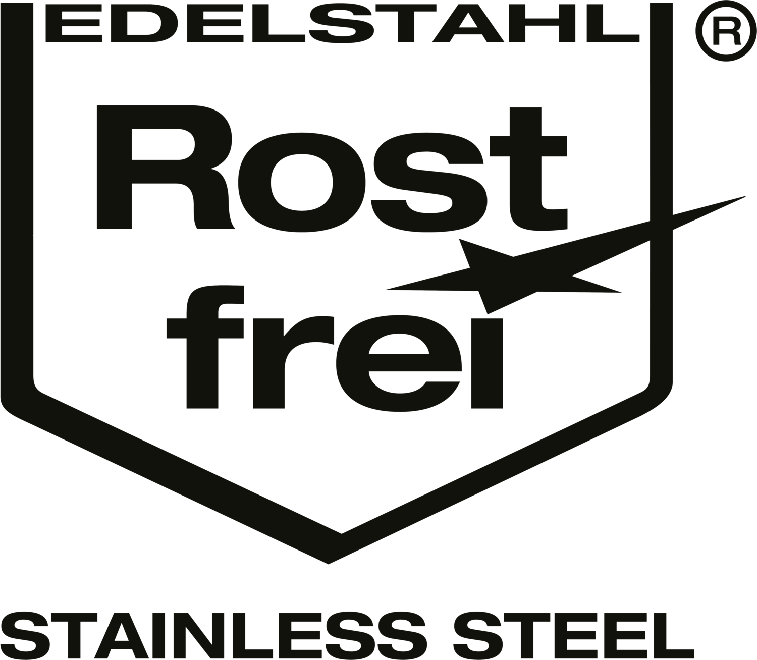 Nerūsējošā tērauda logotips ar tekstu 'EDELSTAHL Rost frei' un 'STAINLESS STEEL'.