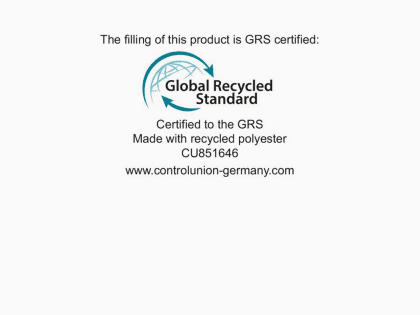 Global Recycled Standard