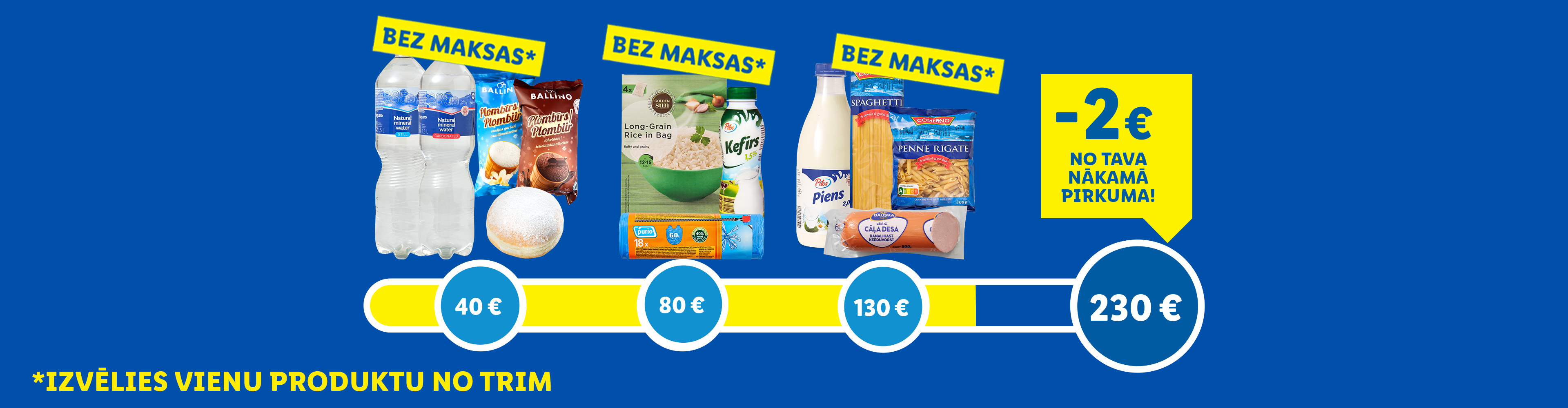 Pārtikas preču piedāvājums ar Ballino plombiriem, Kefīru un Piena produktiem par 230€ - 2€ atlaide nākamajam pirkumā.