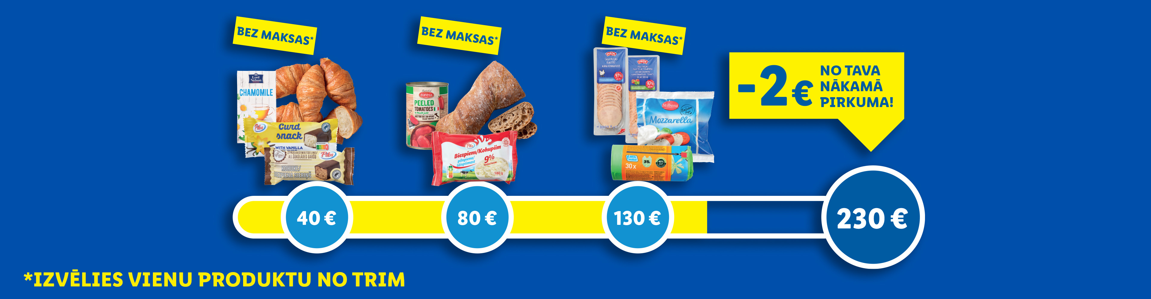Akcija ar bezmaksas produktiem un 2€ atlaidi nākamajam pirkumam, sasniedzot noteiktas summas.