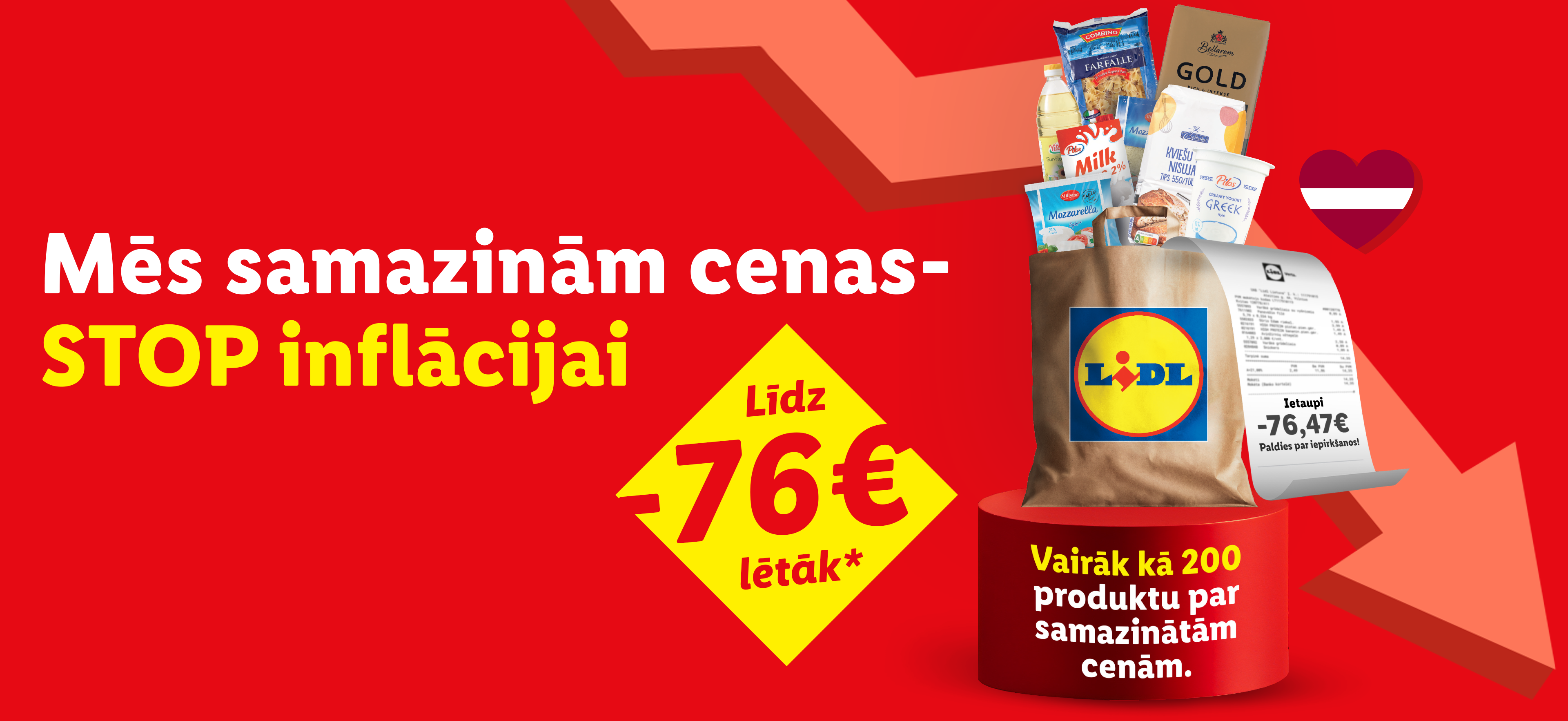 Lidl reklāmas plakāts ar produktiem, piemēram, makaroniem, pienu, sieru, miltiem, jogurtu, eļļu un uzrakstu 'Mēs samazinām cenas – STOP inflācijai'.