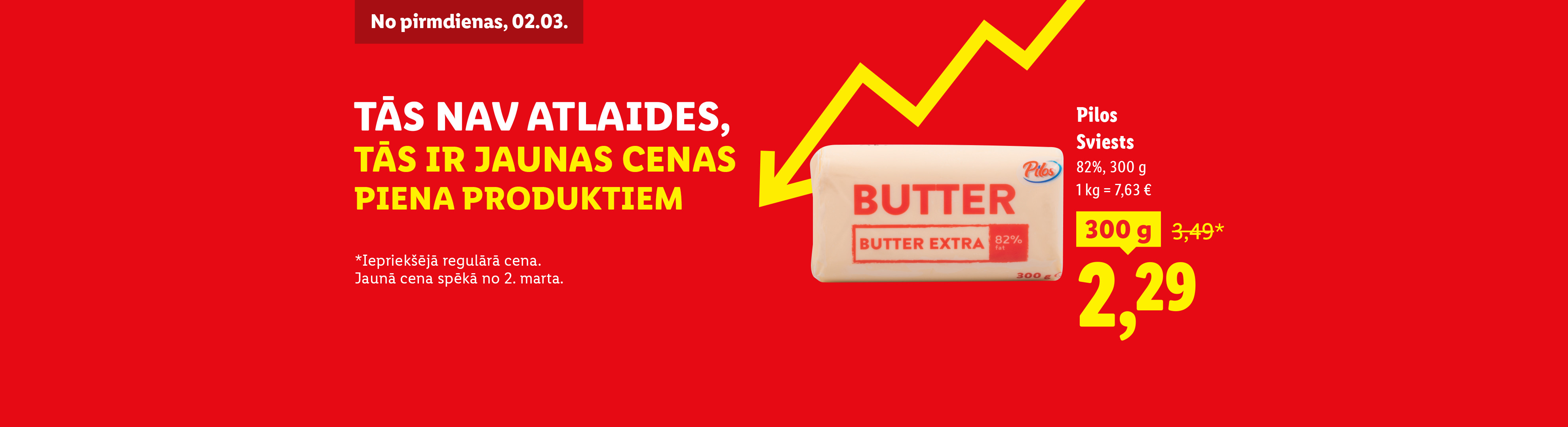 Reklāmas baneris ar sviestu, kas norāda uz jaunām piena produktu cenām, nevis atlaidēm.