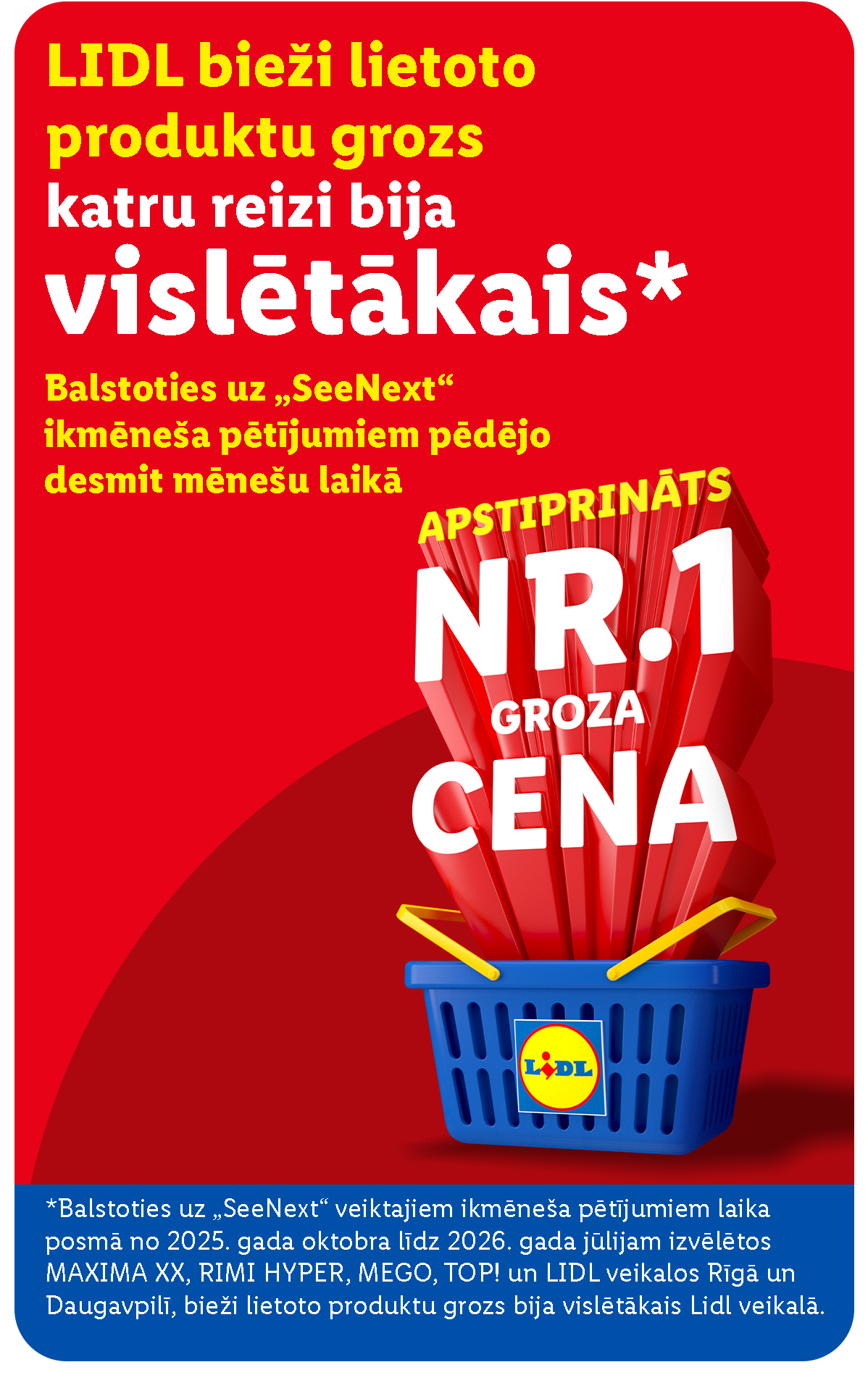 Reklāma ar tekstu 'Lidl bieži lietoto produktu grozs katru reizi bija vislētākais' un iepirkumu grozu.