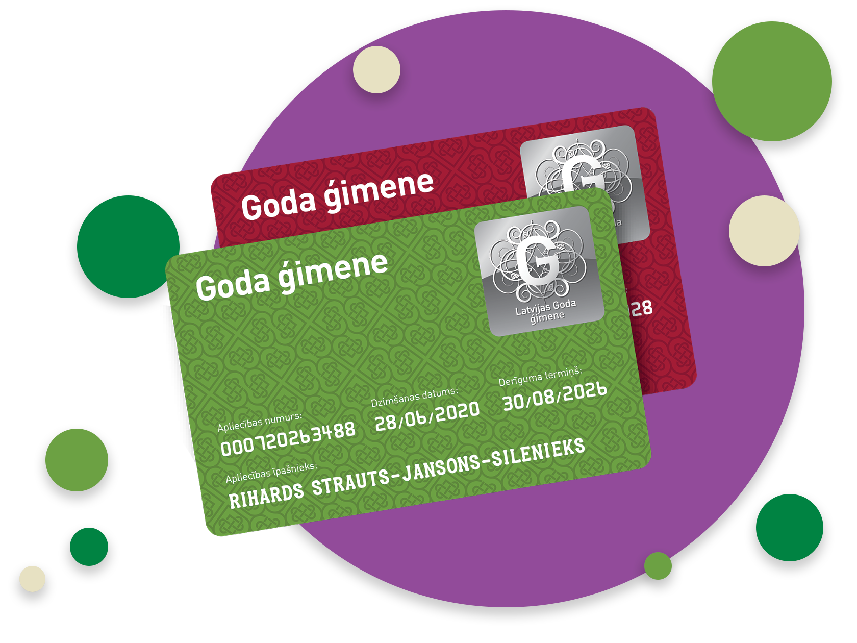 Две зеленые и красные карты лояльности с надписью «Goda ģimene» и датами.