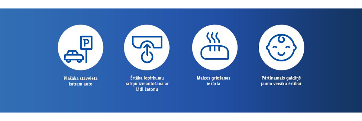 Autostāvvieta, iepirkumu ratiņi, maiznīca, pārtinamā galda.